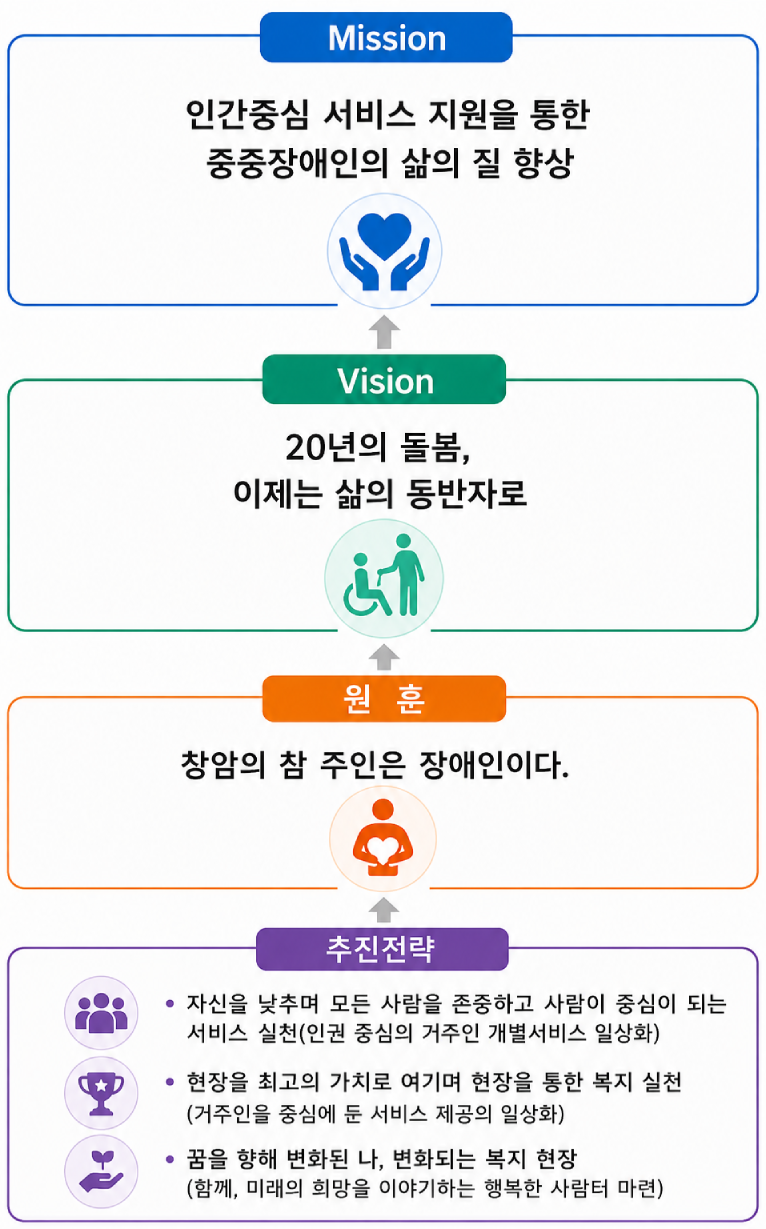 mission_vision2_3.png