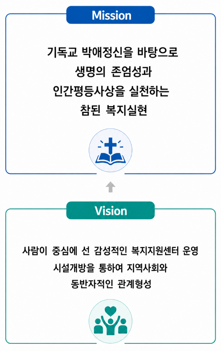 mission_vision_history.png